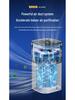 Household Air Purifier with Negative Ion, Baby-Safe, Removes Formaldehyde, Filters Cat Hair and Dust, Eliminates Indoor Smoke Odor.