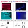 Adhesive Led Light Strip Sticker Color Tv Led Backlight 24V Rgb 5M 10 15 30 Meter 20M 40M Line Lighting With Eu Us Plug Socket