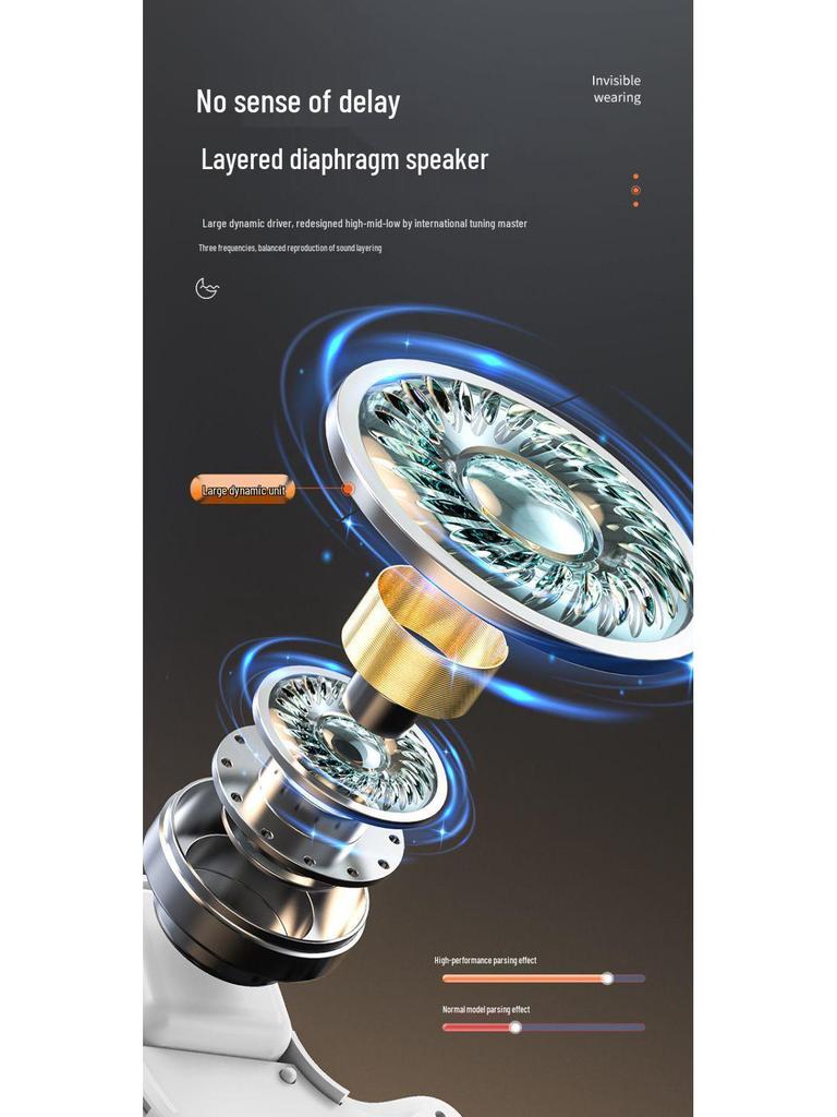 2025 Ultra-Thin Invisible Wireless Sleep Earphones: Comfortable, In-Ear, Long Battery Life, Low Latency, Perfect for Side Sleepers and Sports.
