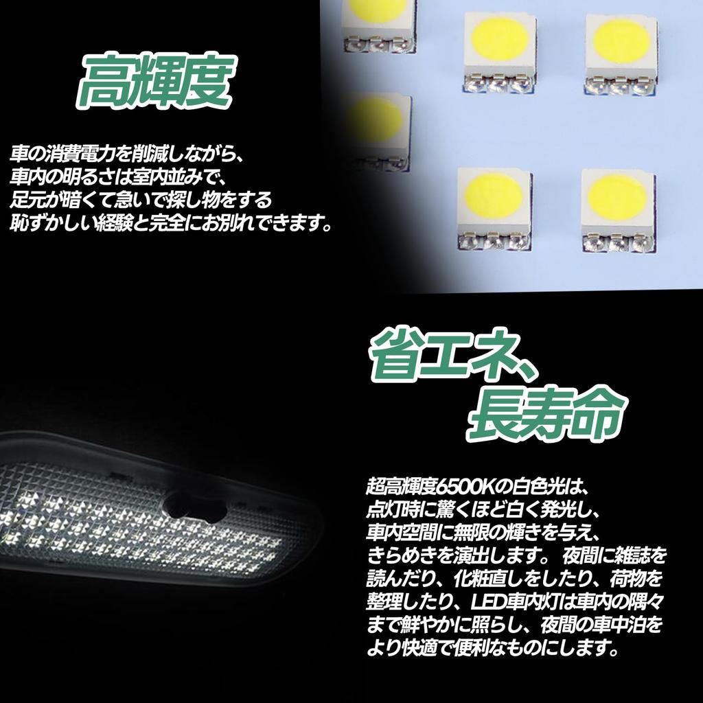 LED Room Lamp, Indoor Light, Honda, New Type, Fried GT Series, 3rd Generation, GT1/2/3/4/5/6/7/8