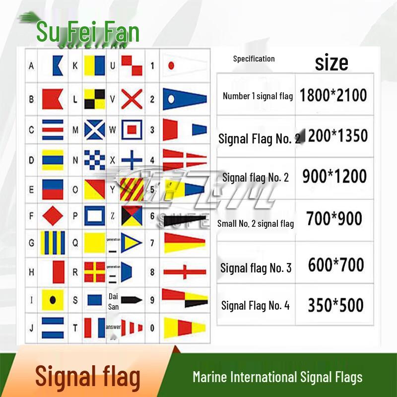 Marine International Communication Signal Flags