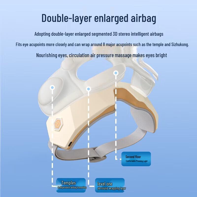 HEZHENG Bluetooth Eye Massager with Airbag Vibration & Hot Compress