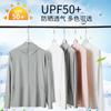 Outdoor Hooded Sunscreen Clothing, Original Yarn, Slim-fitting UV-proof Sunscreen Clothing for Men and Women, Ice Silk Breathable Summer Cardigan Top