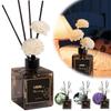 50ml Premium Aroma Diffuser Oil for Home Car Air Freshener Room Deodorizer Perfume Long Lasting Fragrance