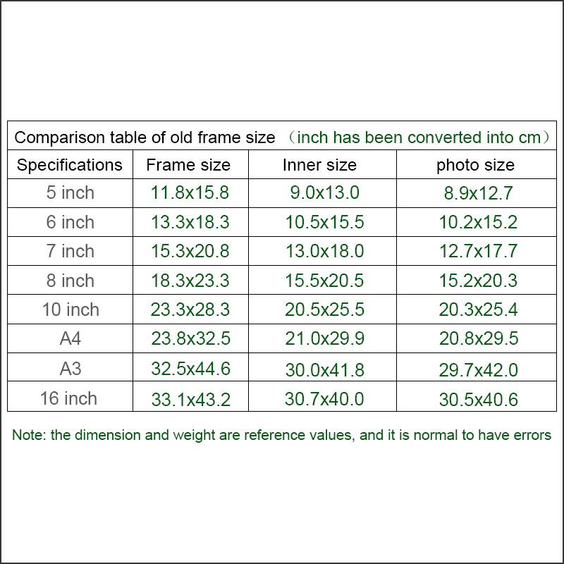 

Деревянная фоторамка, Цветная фоторамка, Настенная фоторамка, Оргстекло, Используется для плакатов, Бизнес-лицензия А4, День рождения