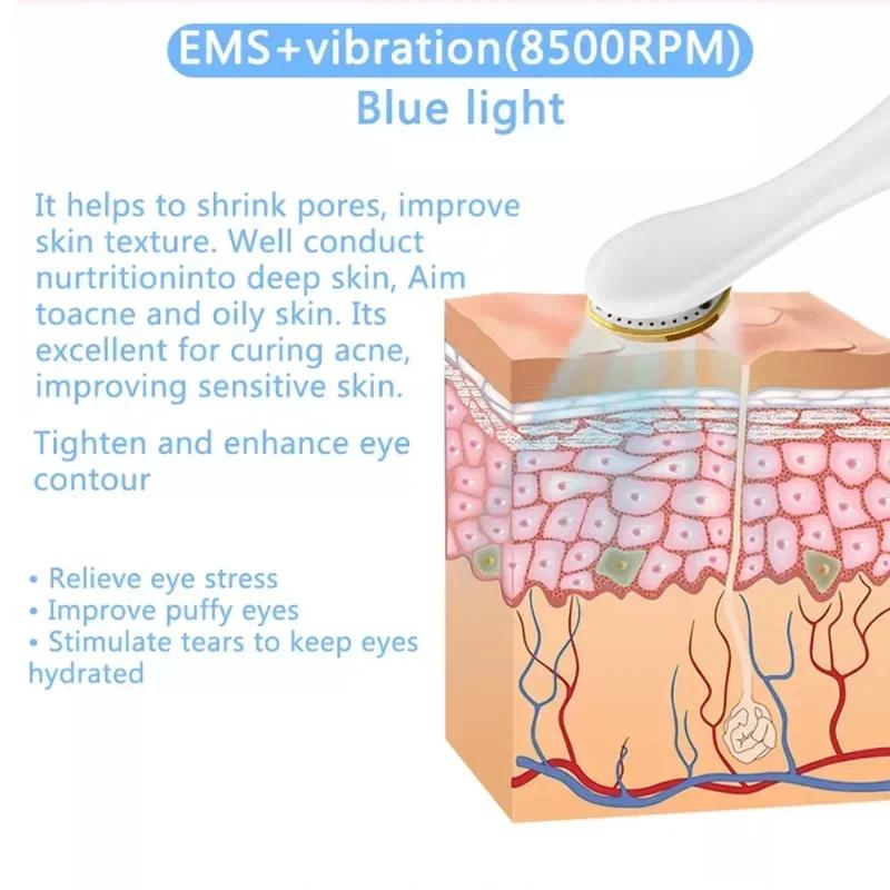 Red Blue Light Eye Beauty Device Microcurrent Heated Tightening Anti Wrinkle Face Lifting Eye Neck Massager Skin Care Beauty