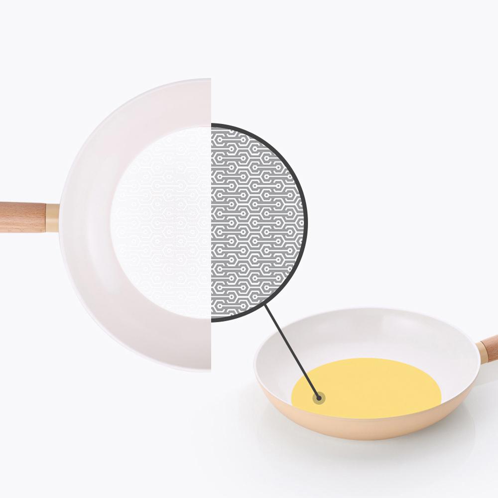 NeoFlam Maze Intellimosaic Induction Frying Pan & Wok (20cm, 26cm 28cm) No PFAS Beige