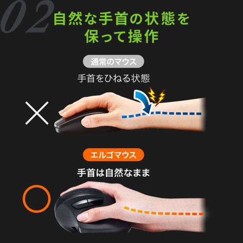 Sanwa Direct Ergonomic Mouse Wireless Rechargeable Quiet 5 Button Blue LED Tendonitis Prevention Black 400-MA127BK