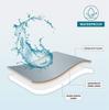 Top-Rated Waterproof Flannel Sherpa Pet Blanket - Thickened, All-Season Comfort for Dogs and Cats