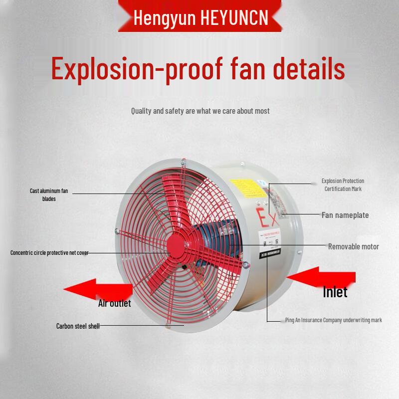 HEYUNCN Explosion-Proof Industrial Axial Flow Fan