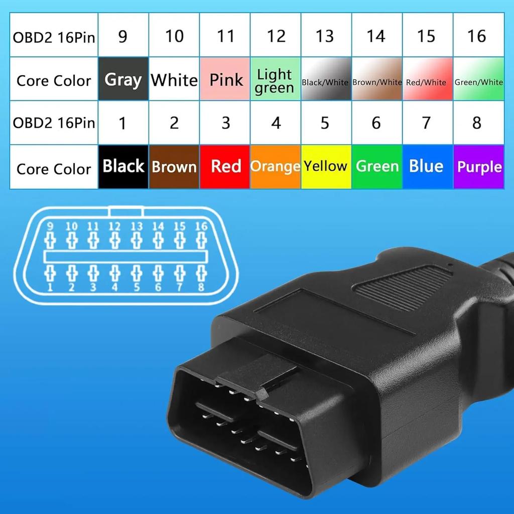 16PIN Male To Female OBD2 OBD II Car Extension Cable 3/2/1.5/0.3 Meters For Auto ELM327 Connector Interface Adapter