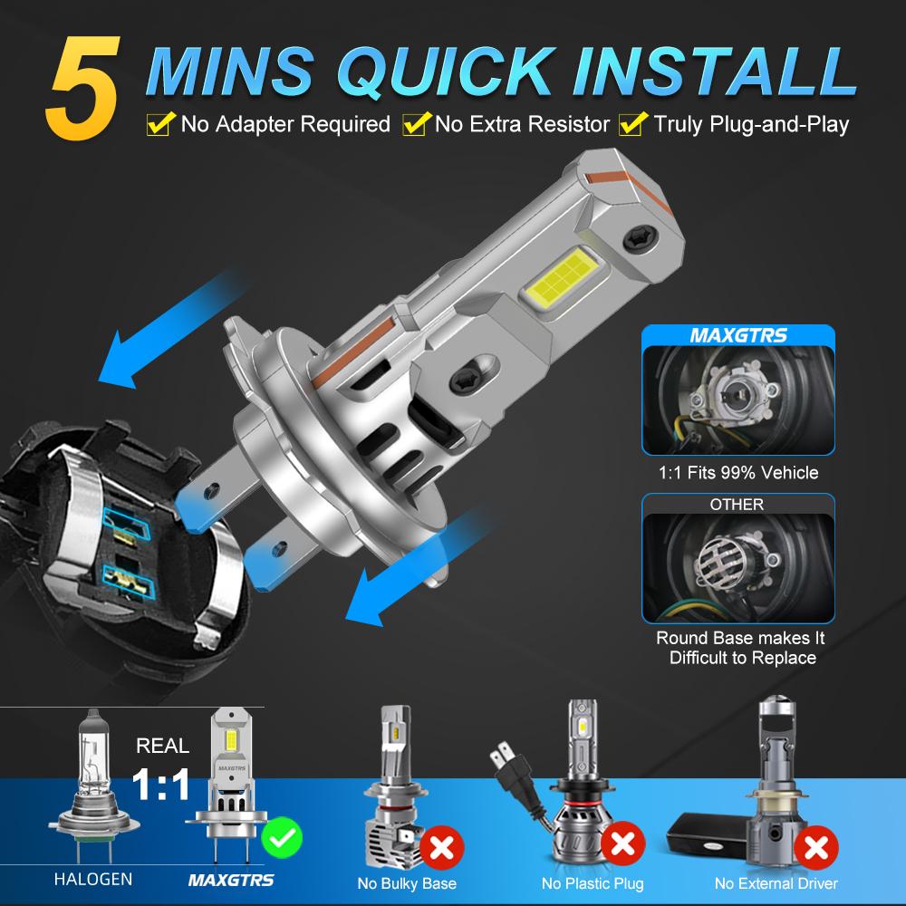 MAXGTRS 2X H7 LED with Fan 20000LM Super Bright Headlight Bulb with Fan Turbo Mini Design Automotive Headlamp 12V 110W