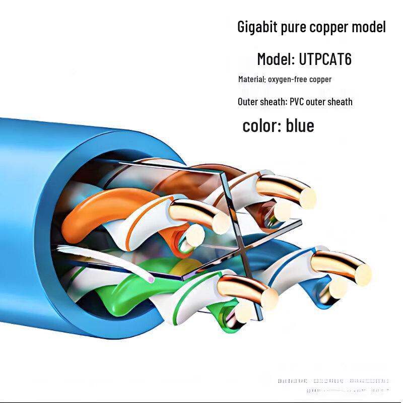 

Yaoqing Cat6A Oxygen-Free Copper Gigabit Ethernet Cable