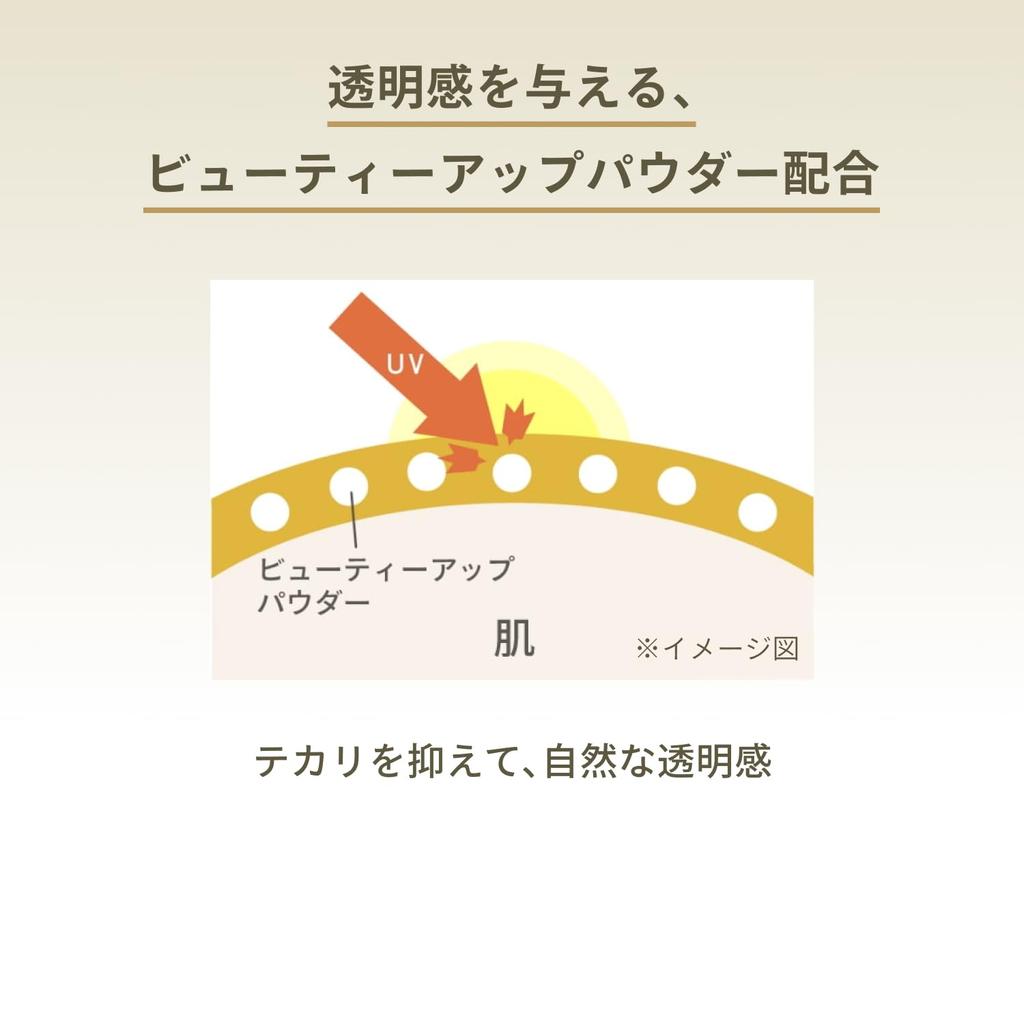 ANESSA Perfect UV Blush-On Powder SPF50+ PA++++, 3g - Loose Face Powder, Fruity Floral Scent, Oil Control, Pore Coverage, Natural Finish