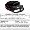 Multi-Function Usb Port Rechargeable Headlamp Cob Outdoor Emergency Head Torch 18650 Battery Fishing Light
