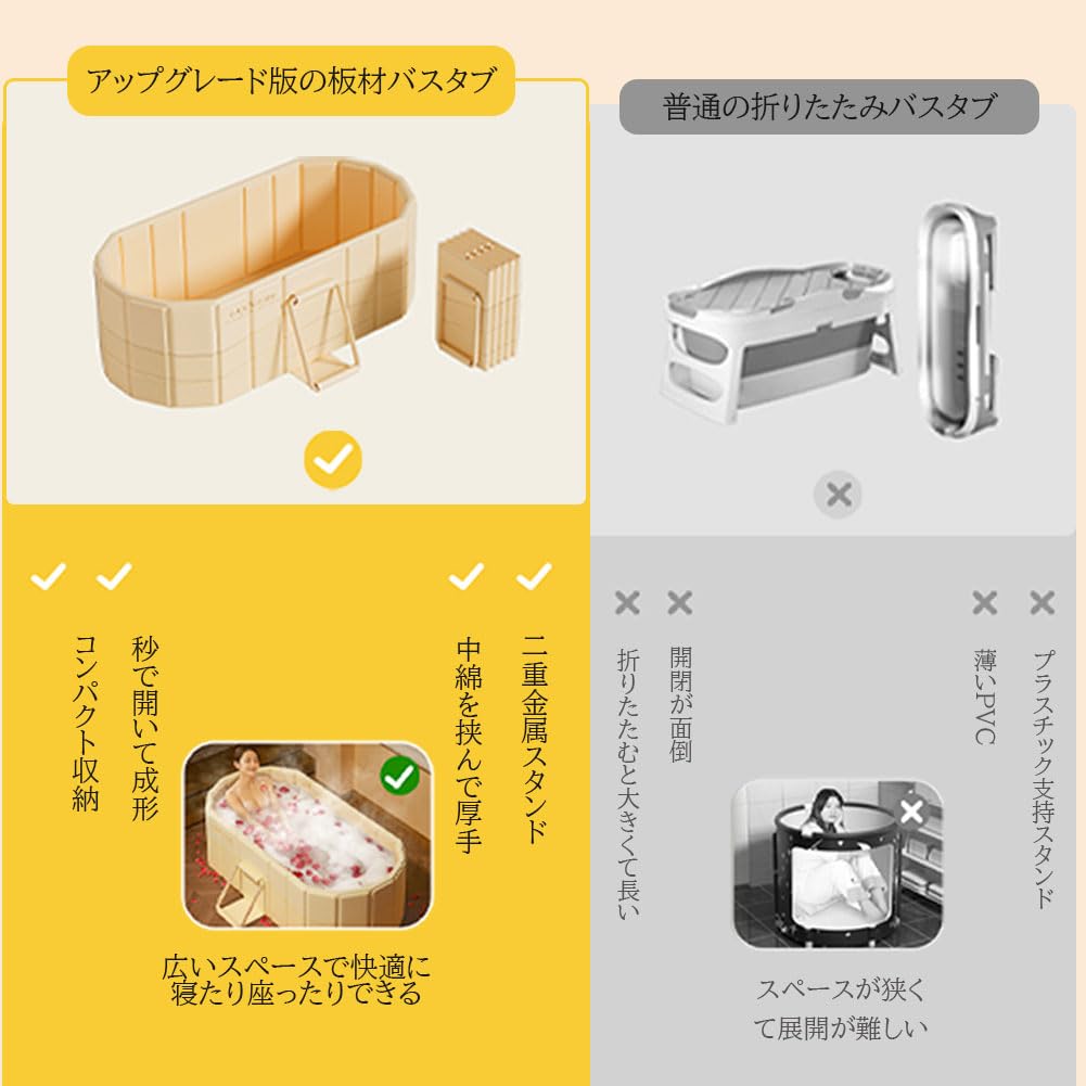 NidoDegato Folding Bathtub for Adults and Children Portable Bathtub with Lid Folding Bathtub Folding Large Folding Bathtub Bathtub Home Sauna Indoor