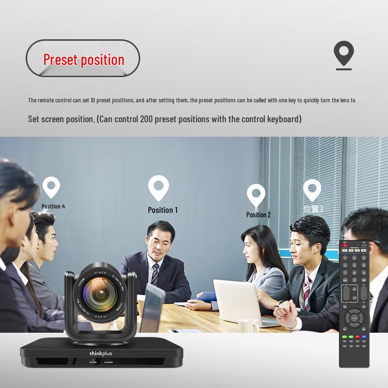 Lenovo HD AI Tracking Video Conference Camera