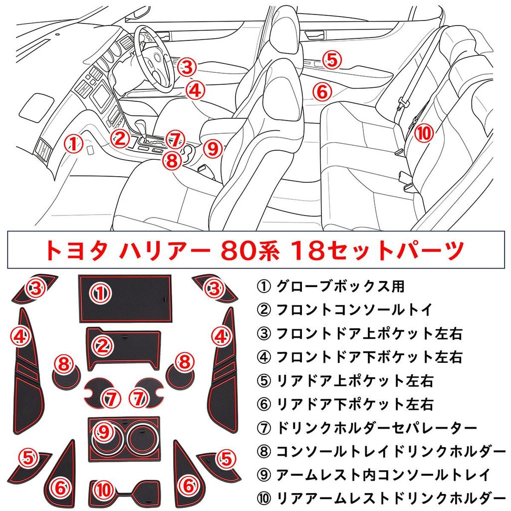 Negues Rubber Mats Compatible with Toyota Harrier 80 Harrier 80 Series Accessories June 2020 Rubber Harrier Interior Harrier Floor Luggage Interior