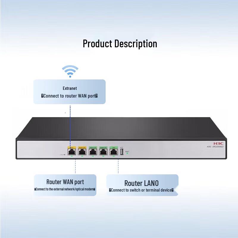 

H3C ER3208G3-X Multi-WAN Enterprise Gigabit Router