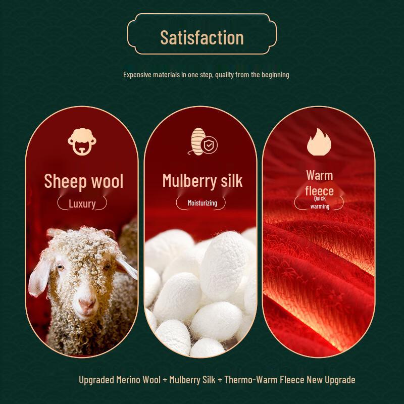 Yuzhaolin Women's Red Thermal Underwear Gift Set