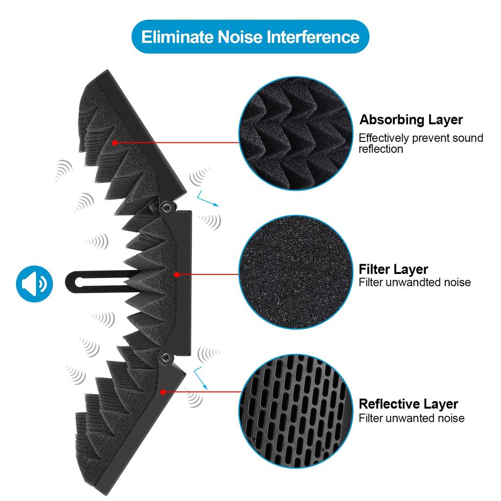AGPTEK Microphone Isolation Studio Microphone Sound Absorbing Foam Marantz Vocal Reflection Microphone Stand Sound Shield Recording Sound Absorbing