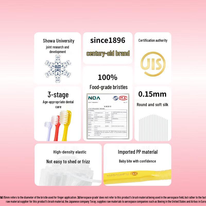 Huibashi Comfortable Care Children's Toothbrush