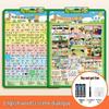 English Phonemes Pronunciation & Phonics Training Wall Chart with 26 Letters Audio