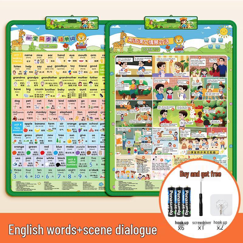 English Phonemes Pronunciation & Phonics Training Wall Chart with 26 Letters Audio