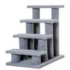 Produse pentru animale – Mobilier pentru animale de companie