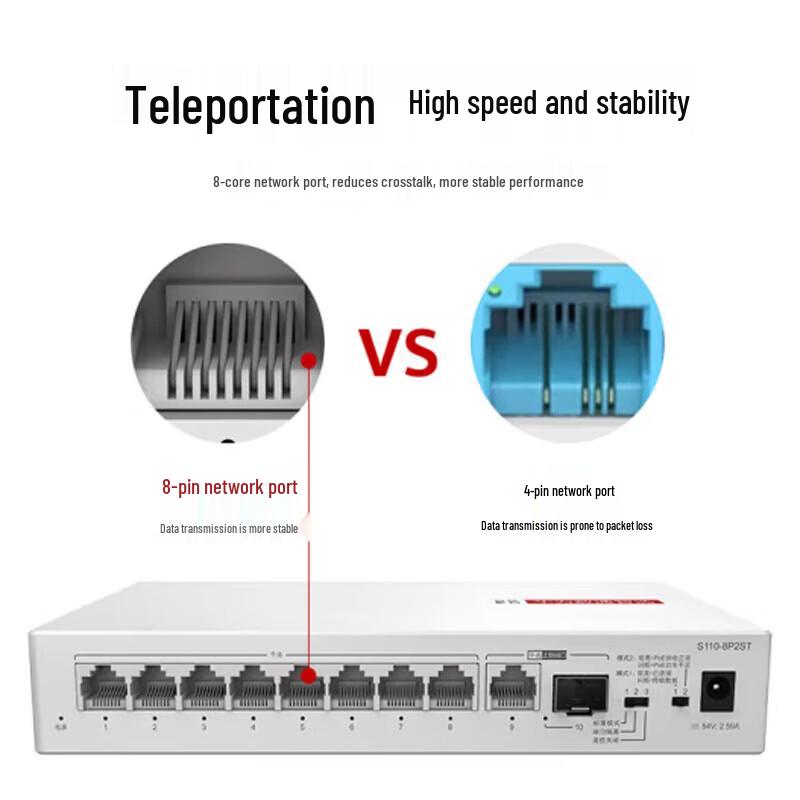 Huawei Kunling S110-8P2ST Gigabit PoE Switch
