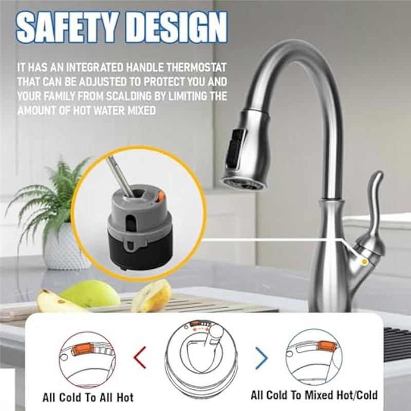 ABKS-RP50587 Картридж Для Delta DST Однорычажный RP51503 Гайка-колпачок Смеситель для раковины Кухонный Душевой Смеситель Узел клапана Картридж смесителя