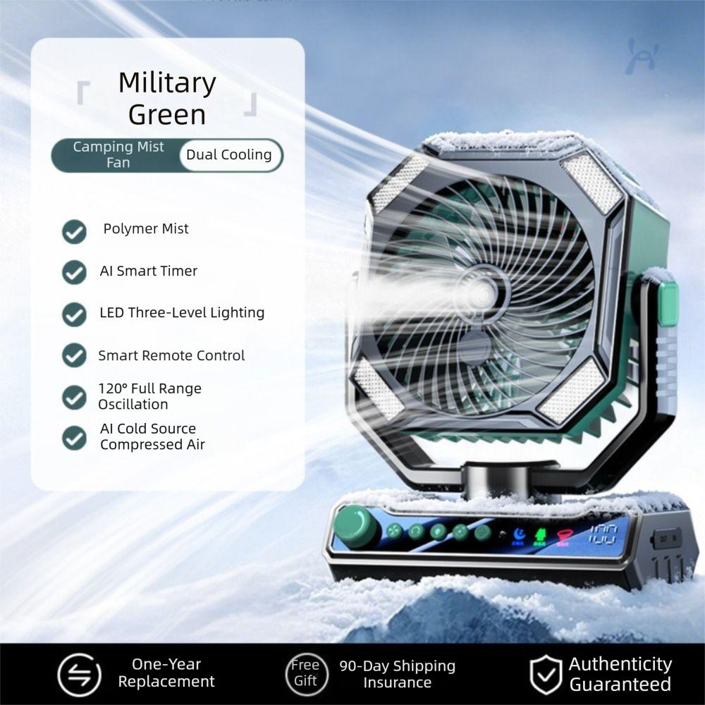 Large Wind Force Camping Fan Quiet Powerful Desk Fan Quiet Operation USB Fan Outdoor Camping