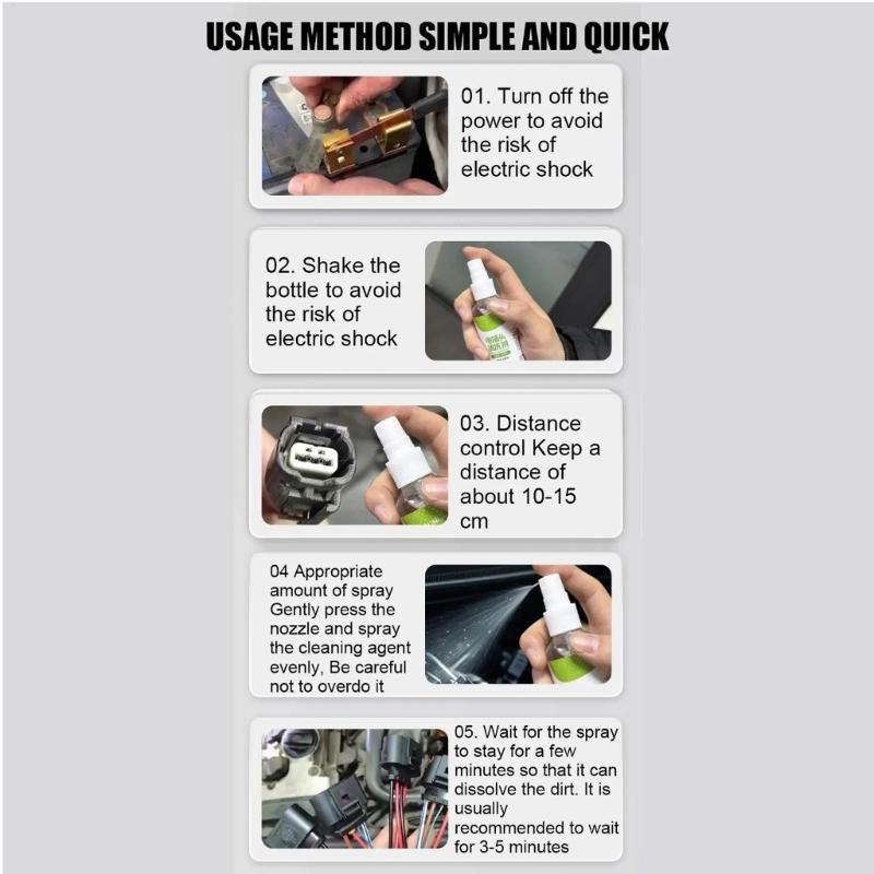 Heavy Duty Electrical Equipment Degreaser 100ml Quick Dry Aerosol Sprayed For Car Plugs Motors Automotive Industrial Use