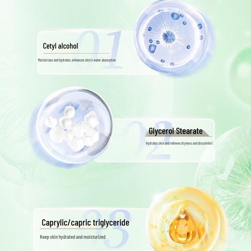 LOCKMIO Green Secret Jade Blossom Scent Body Lotion