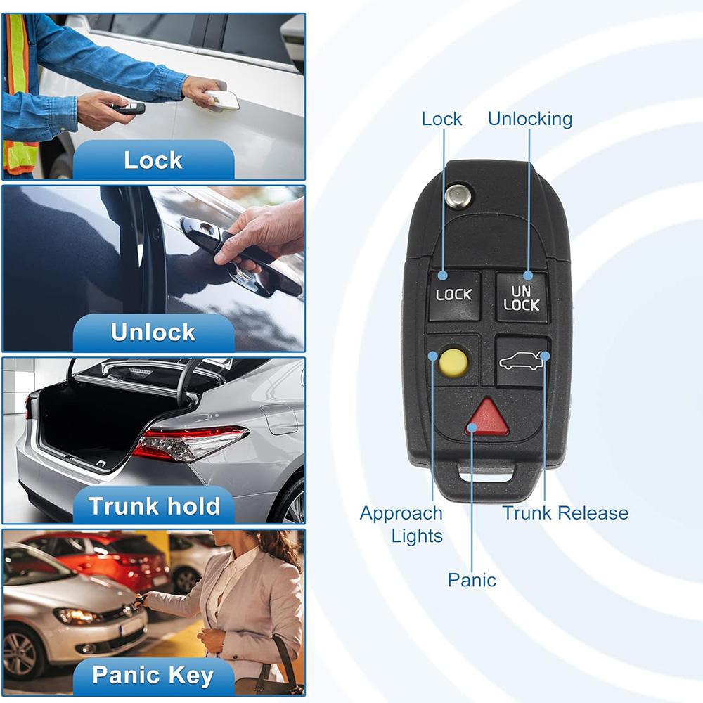 Remote Control Key Housing 5 Buttons for Volvo XC90 V70