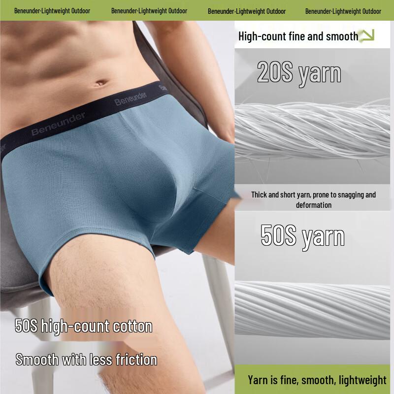 Beneath The Banner Men's Breathable Mesh Boxer Briefs