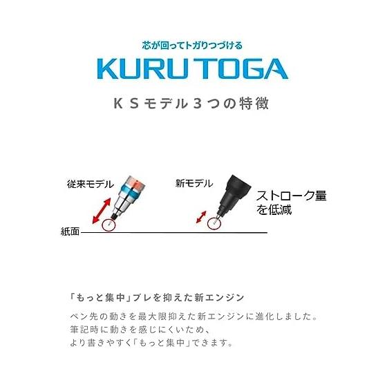 Mitsubishi Pencil KURUTOGA KS Mechanical Pencil, 0.5mm, Blue, M5KS1P.33, KURUTOGA Engine, Elastomer Grip
