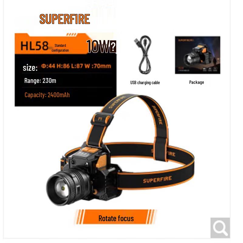 

SupFire HL58 Rechargeable Zoom LED Headlamp