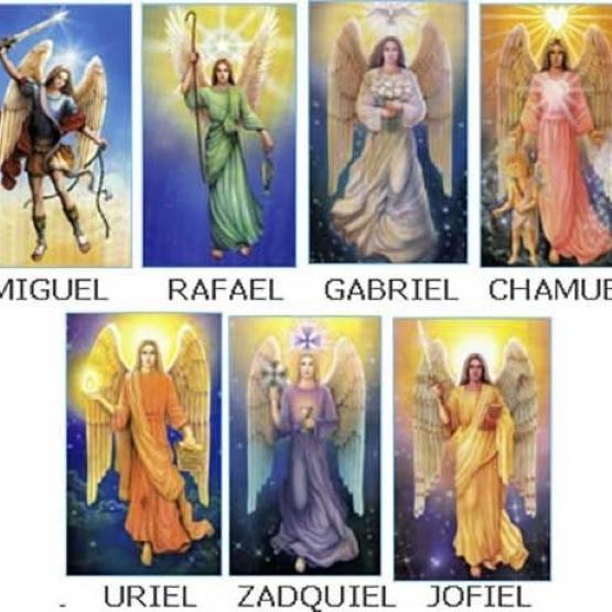 Catholic Amulet Seven Archangels Necklace Pendant Vintage Protect Charm Talisman Powerful Wealth Success Health Lucky Jewelry Unisex Men Women Alloy