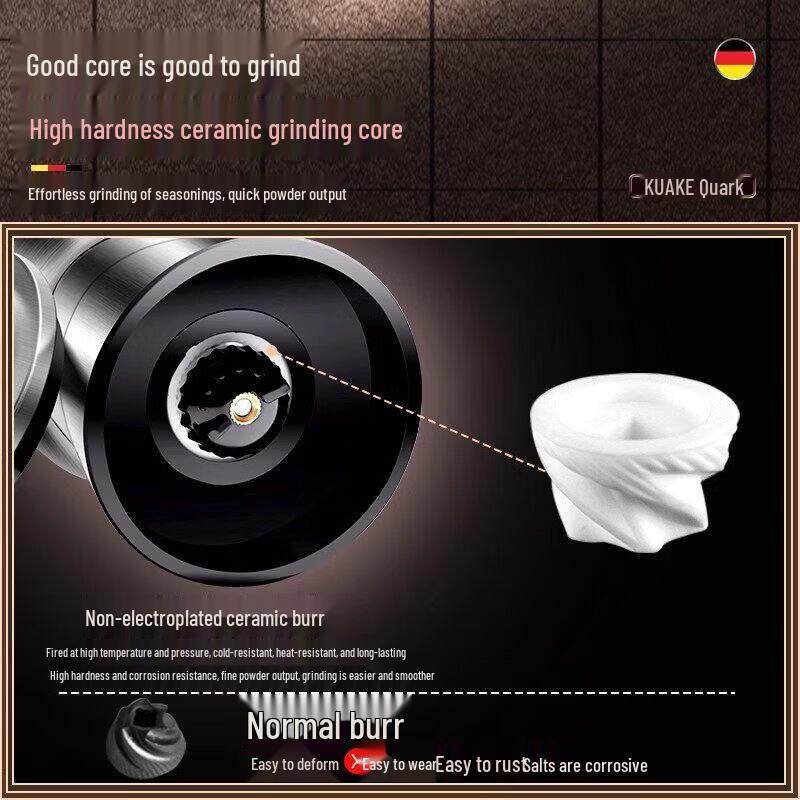 Stainless Steel Manual Pepper Grinder
