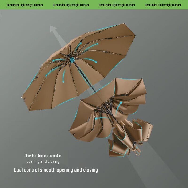 Beneunder Automatic Three-Fold Umbrella