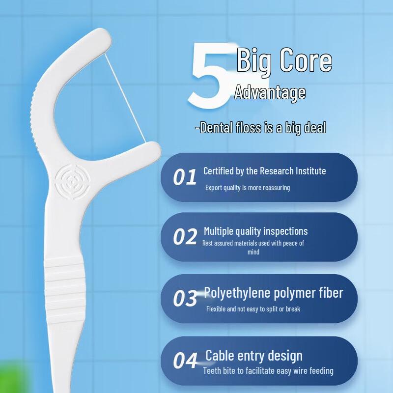 Dr. Ya Oral Care Dental Floss Picks