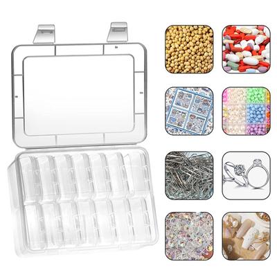 Organizer e portaoggetti – Portaminuterie