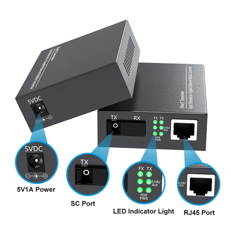 Metal Enclosure Single Mode Fiber Opticals Converters 1Gbps 1 Light 1 Electric 20Km Ranges SCs Interfaces