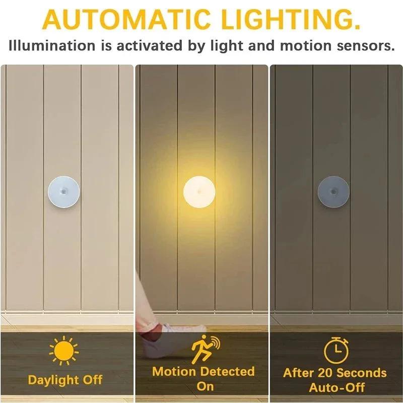 Motion Sensor Light Led USB NightLights Rechargeable Lamp for Bedroom Staircase Hallway Wardrobe Cupboard Lighting