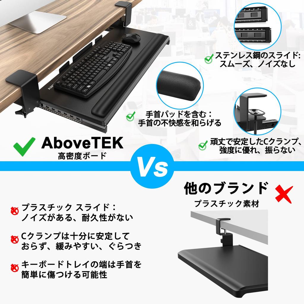AboveTEK Large Keyboard Retrofit Keyboard Stand with Wrist Keyboard Desk Desk Wrist Ergonomic Desk Computer Keyboard Keyboard Desk Mouse Easy