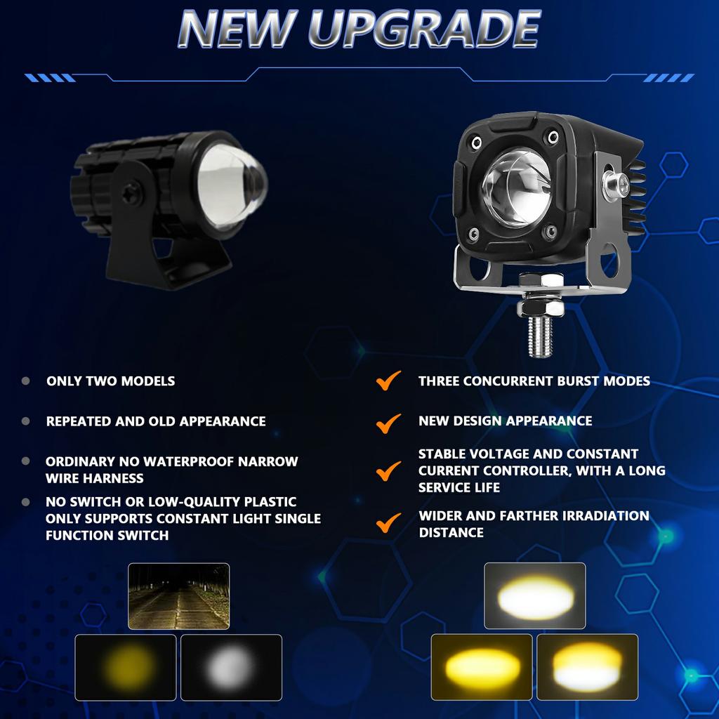 2Pcs Motorcycle LED Spotlight IP68 Waterproof High Low Beam Headlight for Off Road Electric Vehicles