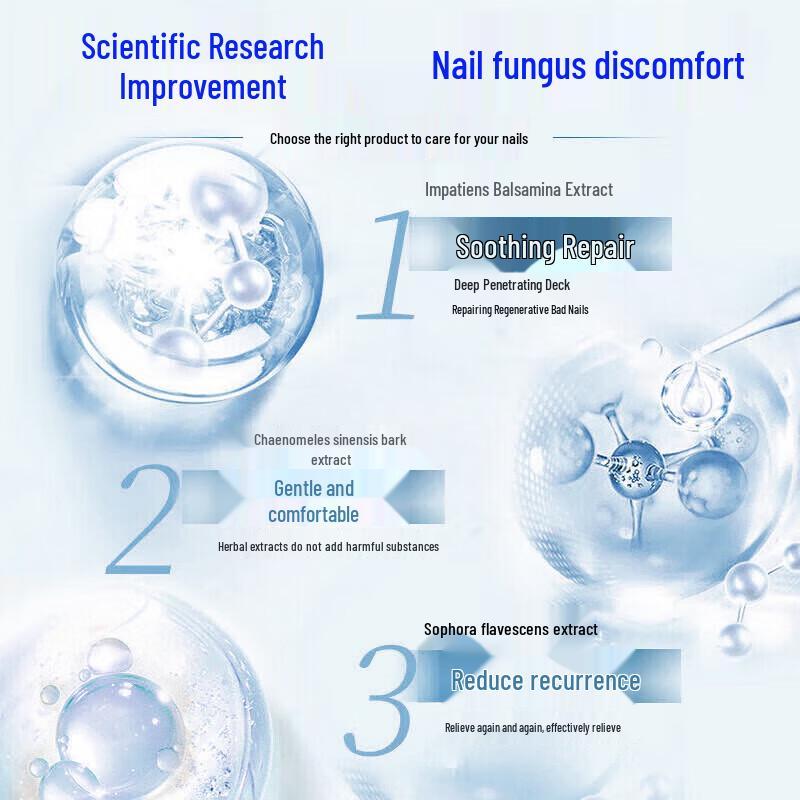 Tong Ren Tang Fungal Nail Repair Solution