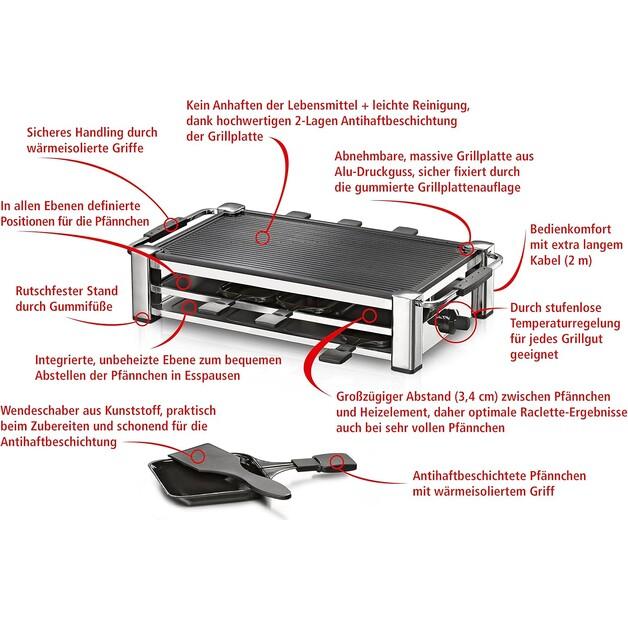 Раклетница Rommelsbacher RCC 1500