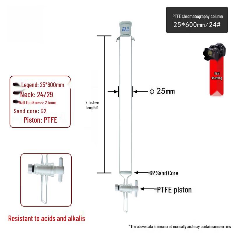 Rongyu Lab Glass Chromatography Column